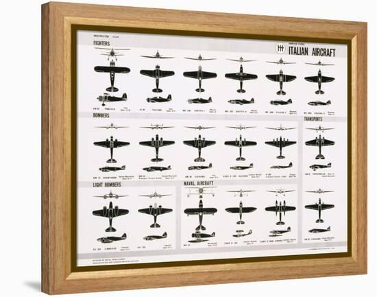 Poster of Italian Combat and Transport Aircraft-null-Framed Premier Image Canvas