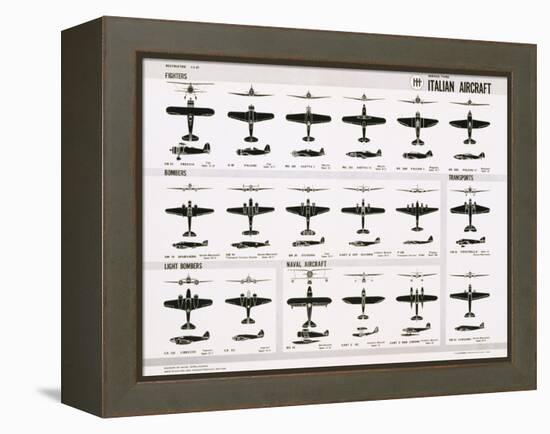 Poster of Italian Combat and Transport Aircraft-null-Framed Premier Image Canvas