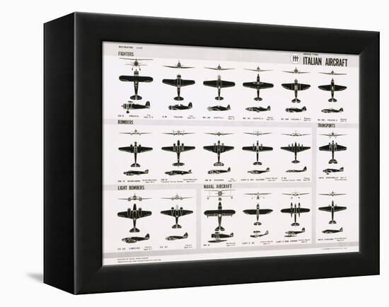 Poster of Italian Combat and Transport Aircraft-null-Framed Premier Image Canvas