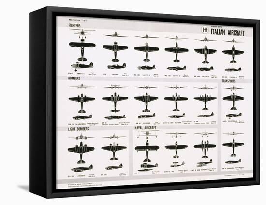 Poster of Italian Combat and Transport Aircraft-null-Framed Premier Image Canvas