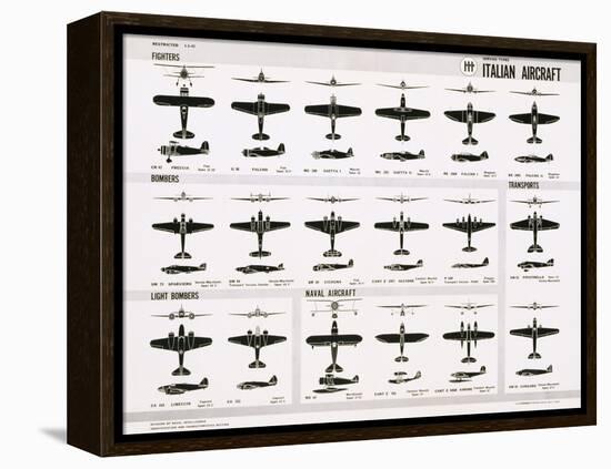 Poster of Italian Combat and Transport Aircraft-null-Framed Premier Image Canvas