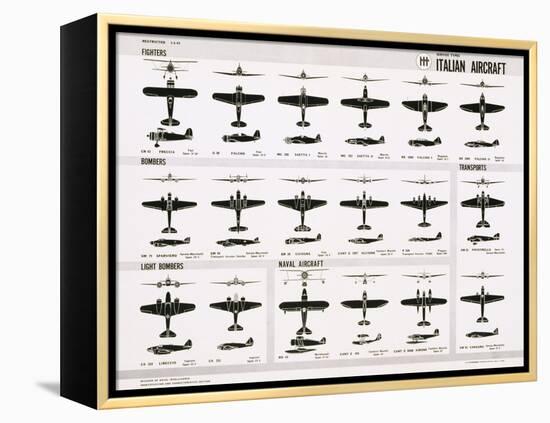 Poster of Italian Combat and Transport Aircraft-null-Framed Premier Image Canvas