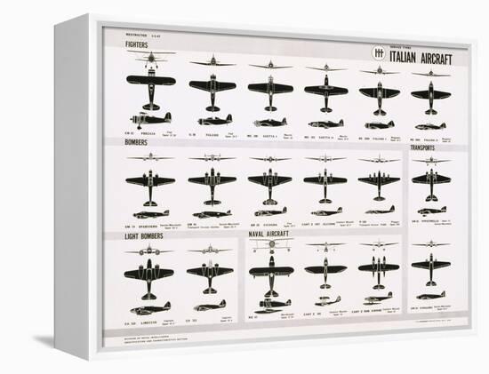 Poster of Italian Combat and Transport Aircraft-null-Framed Premier Image Canvas