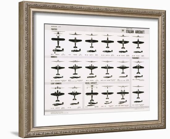 Poster of Italian Combat and Transport Aircraft-null-Framed Premium Photographic Print