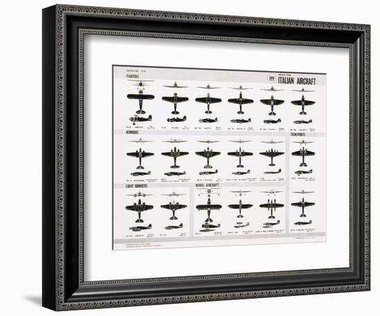 Poster of Italian Combat and Transport Aircraft-null-Framed Photographic Print