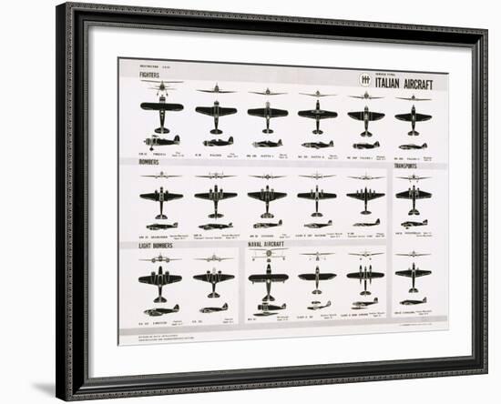 Poster of Italian Combat and Transport Aircraft-null-Framed Photographic Print