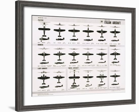 Poster of Italian Combat and Transport Aircraft--Framed Photographic Print