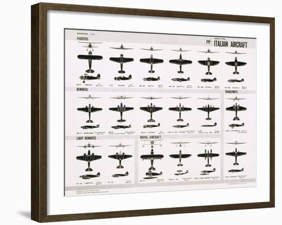 Poster of Italian Combat and Transport Aircraft-null-Framed Photographic Print