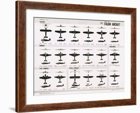 Poster of Italian Combat and Transport Aircraft-null-Framed Photographic Print