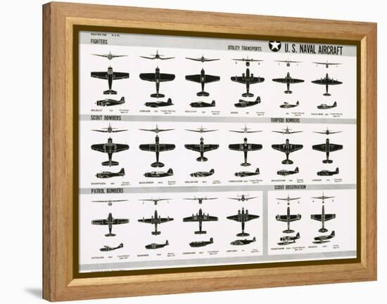 Poster of U.S. Naval Combat and Transport Aircraft-null-Framed Premier Image Canvas