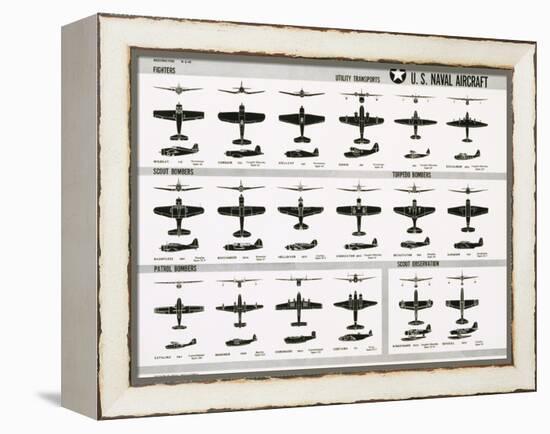 Poster of U.S. Naval Combat and Transport Aircraft-null-Framed Premier Image Canvas