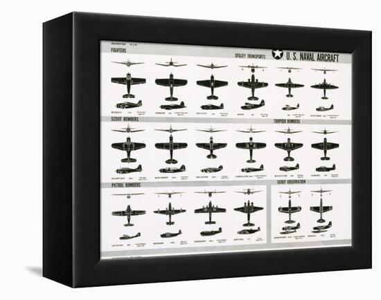 Poster of U.S. Naval Combat and Transport Aircraft-null-Framed Premier Image Canvas