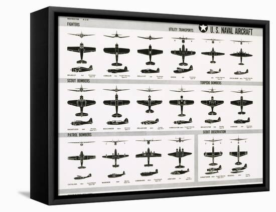 Poster of U.S. Naval Combat and Transport Aircraft-null-Framed Premier Image Canvas