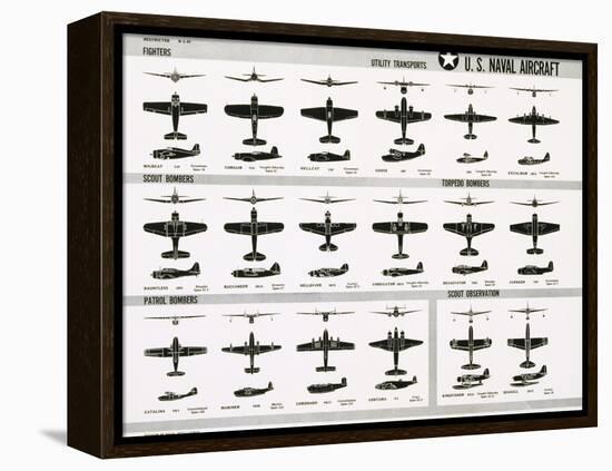 Poster of U.S. Naval Combat and Transport Aircraft-null-Framed Premier Image Canvas