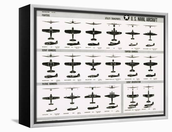 Poster of U.S. Naval Combat and Transport Aircraft-null-Framed Premier Image Canvas