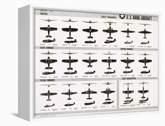 Poster of U.S. Naval Combat and Transport Aircraft-null-Framed Premier Image Canvas