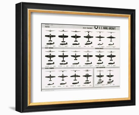 Poster of U.S. Naval Combat and Transport Aircraft-null-Framed Photographic Print