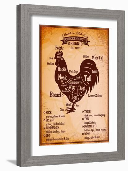 Poster with A Detailed Diagram of Butchering Rooster-111chemodan111-Framed Art Print