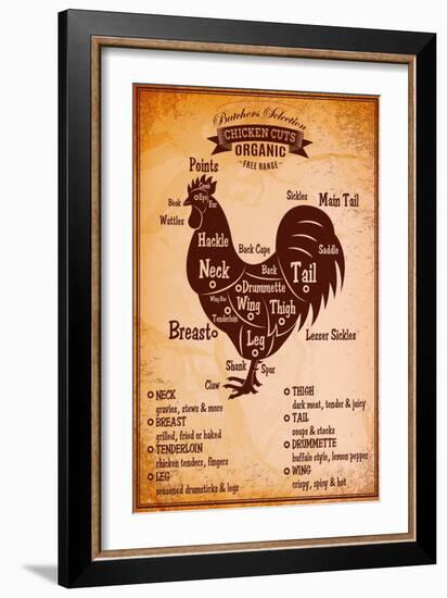 Poster with A Detailed Diagram of Butchering Rooster-111chemodan111-Framed Premium Giclee Print