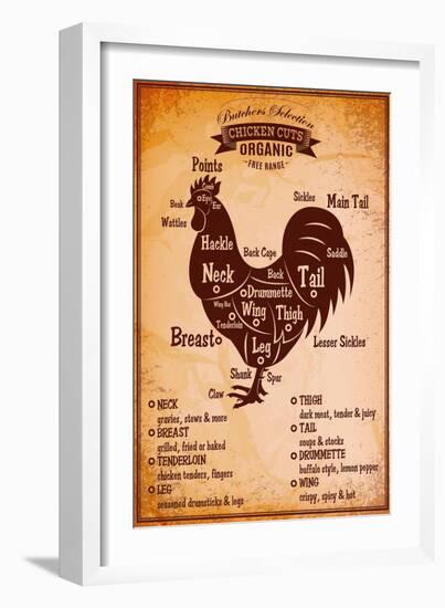 Poster with A Detailed Diagram of Butchering Rooster-111chemodan111-Framed Premium Giclee Print