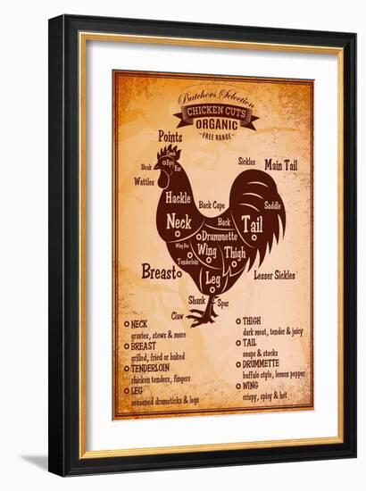 Poster with A Detailed Diagram of Butchering Rooster-111chemodan111-Framed Premium Giclee Print