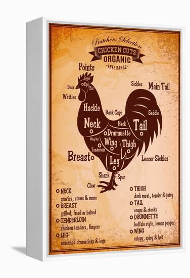 Poster with A Detailed Diagram of Butchering Rooster-111chemodan111-Framed Stretched Canvas