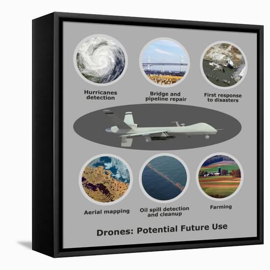 Potential Benefits of Drone Usage in the Future-Gwen Shockey-Framed Premier Image Canvas