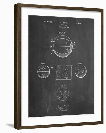 PP222-Chalkboard Basketball 1929 Game Ball Patent Poster-Cole Borders-Framed Giclee Print