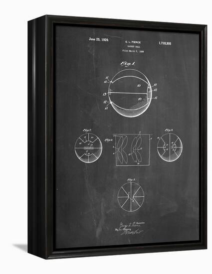 PP222-Chalkboard Basketball 1929 Game Ball Patent Poster-Cole Borders-Framed Premier Image Canvas