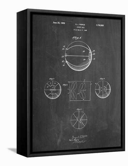 PP222-Chalkboard Basketball 1929 Game Ball Patent Poster-Cole Borders-Framed Premier Image Canvas