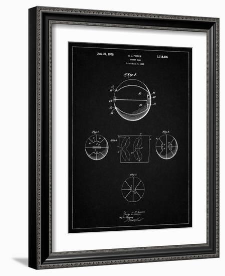 PP222-Vintage Black Basketball 1929 Game Ball Patent Poster-Cole Borders-Framed Giclee Print