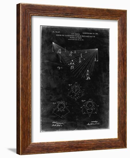 PP416-Black Grunge Baseball Field Lights Patent Poster-Cole Borders-Framed Giclee Print