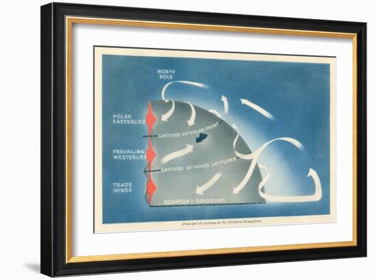 Principal Air Currents in the Northern Hemisphere-null-Framed Art Print