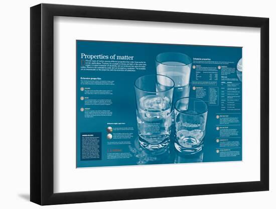 Properties of matter.-null-Framed Photographic Print