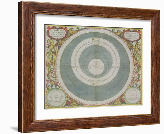 Ptolemaic System, from "The Celestial Atlas, or the Harmony of the Universe"-Andreas Cellarius-Framed Giclee Print