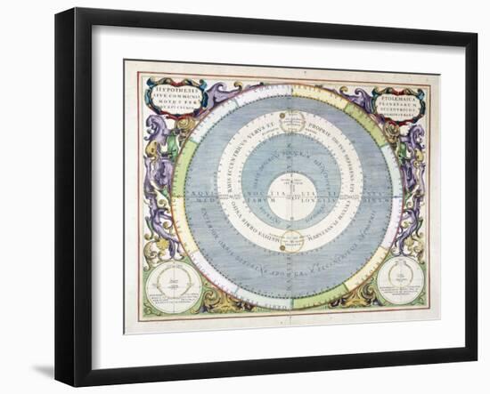 Ptolemaic System-null-Framed Art Print