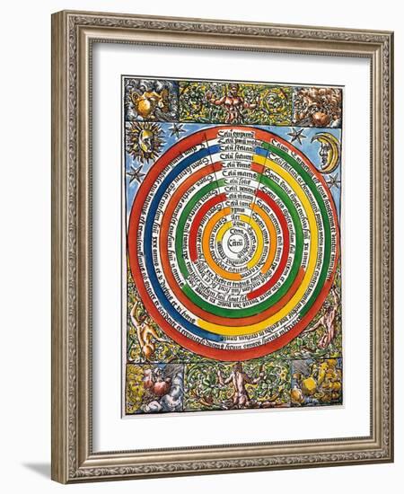 Ptolemaic Universe, 1537-C. Comipolitanus-Framed Giclee Print