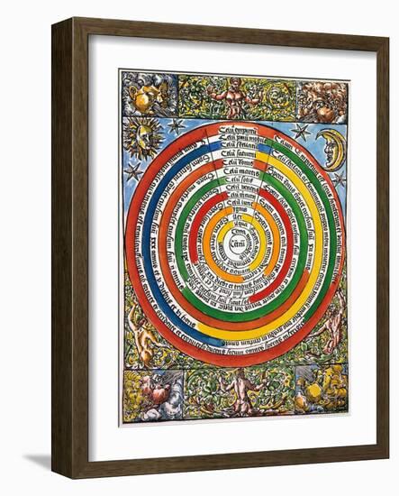 Ptolemaic Universe, 1537-C. Comipolitanus-Framed Giclee Print