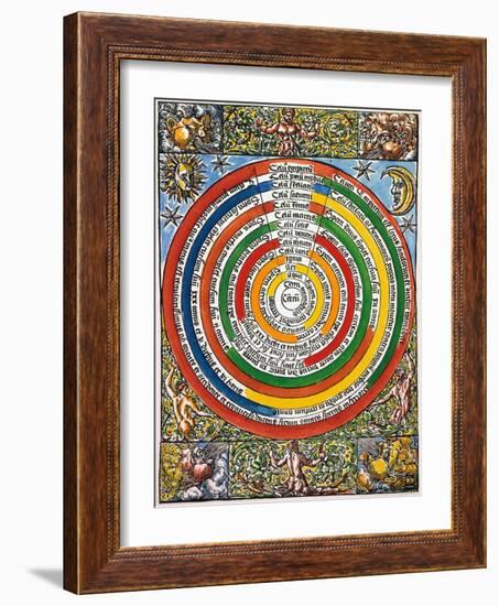 Ptolemaic Universe, 1537-C. Comipolitanus-Framed Giclee Print
