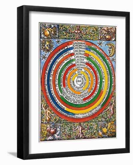 Ptolemaic Universe, 1537-C. Comipolitanus-Framed Giclee Print