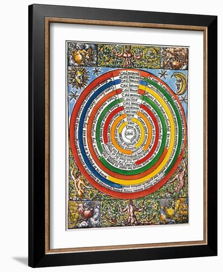 Ptolemaic Universe, 1537-C. Comipolitanus-Framed Giclee Print