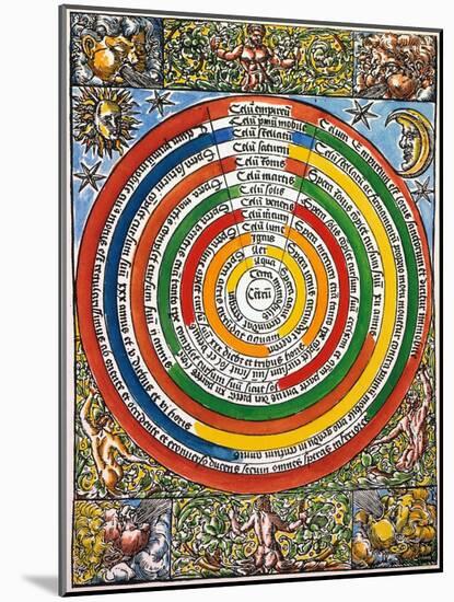 Ptolemaic Universe, 1537-C. Comipolitanus-Mounted Giclee Print