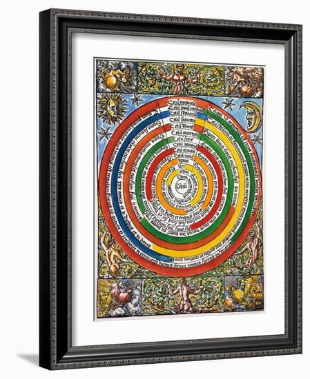 Ptolemaic Universe, 1537-C. Comipolitanus-Framed Giclee Print