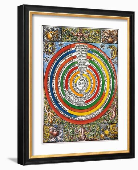 Ptolemaic Universe, 1537-C. Comipolitanus-Framed Giclee Print