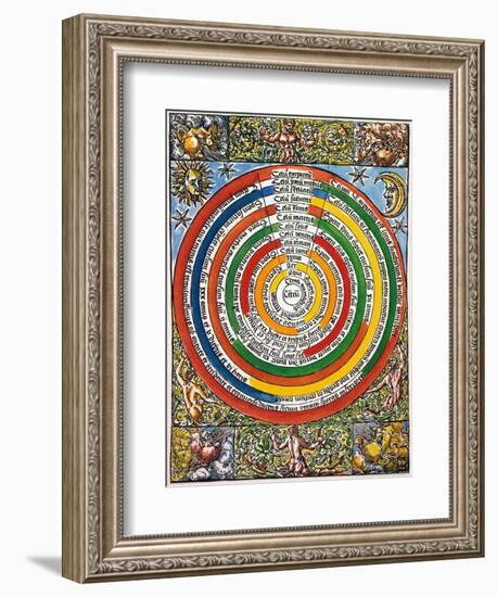 Ptolemaic Universe, 1537-C. Comipolitanus-Framed Giclee Print