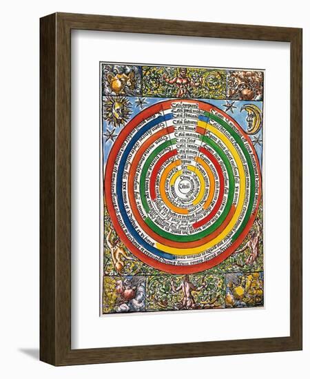 Ptolemaic Universe, 1537-C. Comipolitanus-Framed Giclee Print