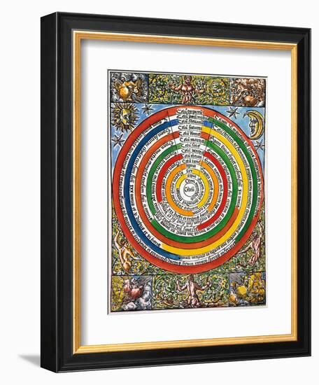 Ptolemaic Universe, 1537-C. Comipolitanus-Framed Giclee Print