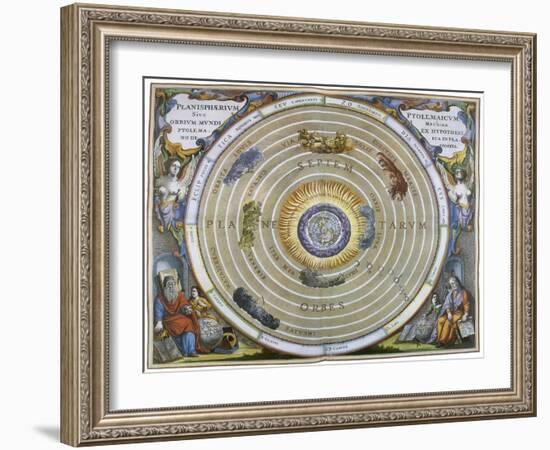 Ptolemaic View of the Universe, 1661-Andreas Cellarius-Framed Giclee Print