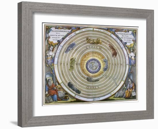 Ptolemaic View of the Universe, 1661-Andreas Cellarius-Framed Giclee Print