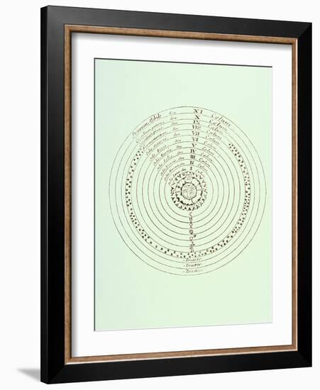 Ptolemaic World System-Jeremy Burgess-Framed Photographic Print